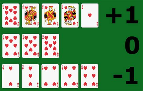 blackjack karten|black jack karten zählen lernen.